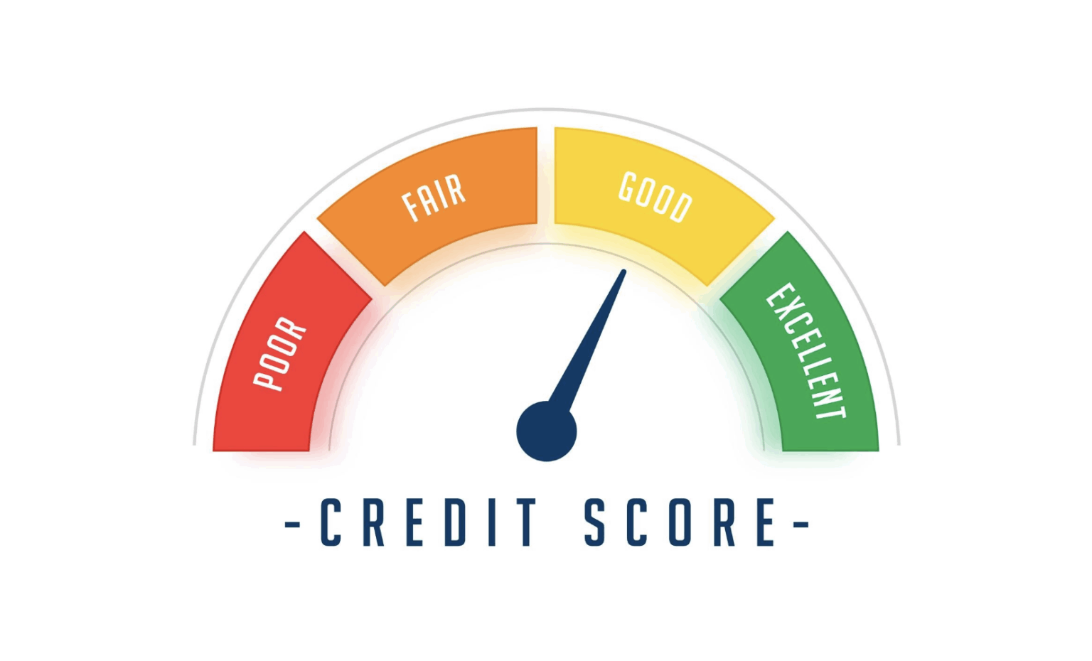 What Is a Credit Line and How It Works Explained - Loanspot